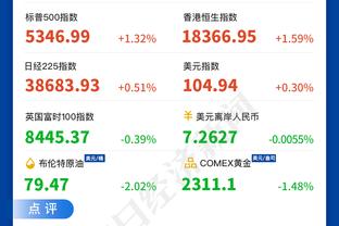 哈利伯顿：如果有球员想来步行者一起打球 我就在这里